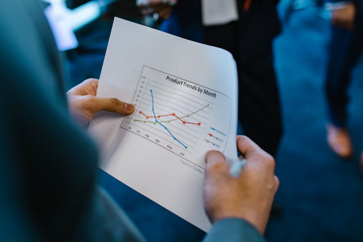 Gráfico de tendência de preço de criptomoedas